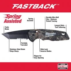 Milwaukee 15 in. Ultimate Jobsite Backpack with FASTBACK Camo Stainless Steel Spring Assisted Folding Knife (2-Piece) 19 Milwaukee 15 in. Ultimate Jobsite Backpack with FASTBACK Camo Stainless Steel Spring Assisted Folding Knife (2-Piece) -Tool Storage Online Shop black milwaukee tool bags 48 22 8201 48 22 1535 40 1000