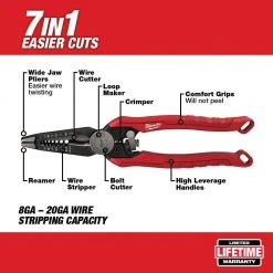 Milwaukee 15 in. PACKOUT Backpack with 7-in-1 Combination Wire Stripper Pliers -Tool Storage Online Shop red milwaukee modular tool storage systems 48 22 8301 48 22 3078 40 1000