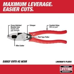 Milwaukee 15 in. PACKOUT Tool Bag & Electrician Hand Tool Set (9-Piece) 27 Milwaukee 15 in. PACKOUT Tool Bag & Electrician Hand Tool Set (9-Piece) -Tool Storage Online Shop red milwaukee modular tool storage systems 48 22 8321 48 22 6100 48 22 3079 fa 1000